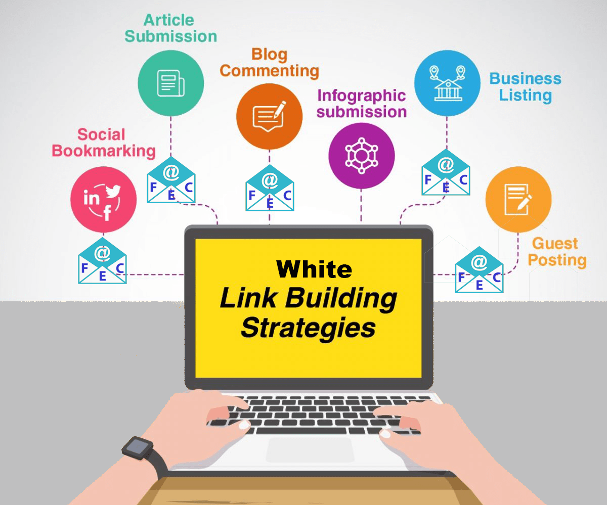 White Label Link Building Services