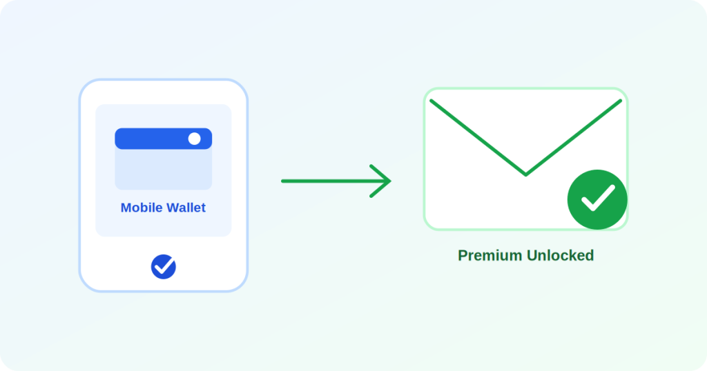 How to Buy Premium for the Email Verification Tool With bKash
